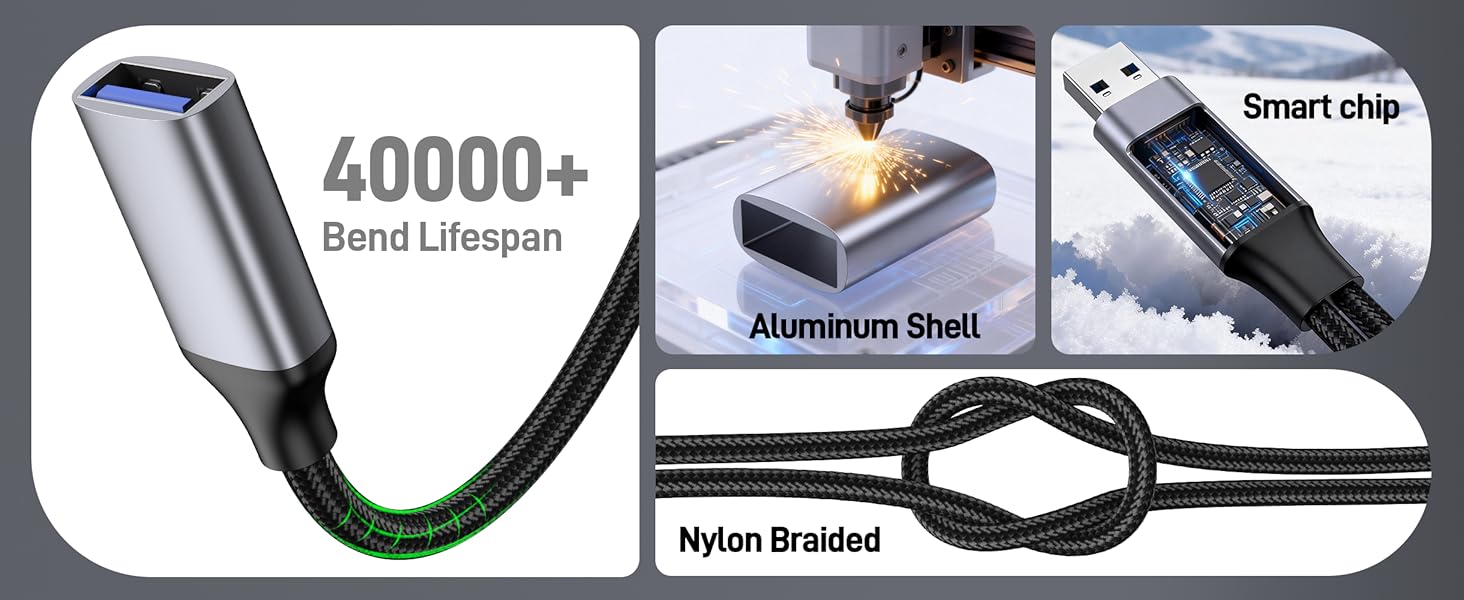 USB 3.0 Splitter 1 in 2 Out Cable