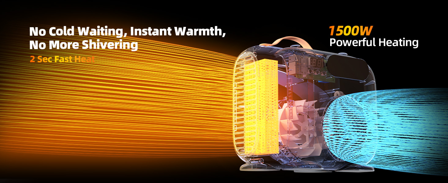 Electric Heater 2-Second Heat-Up