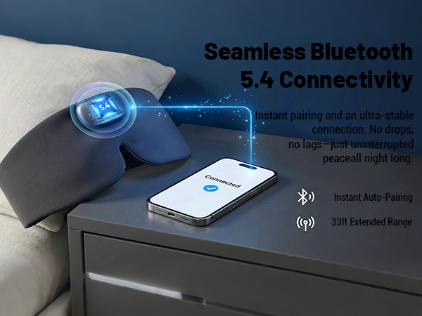 heated sleep mask 2-3-2