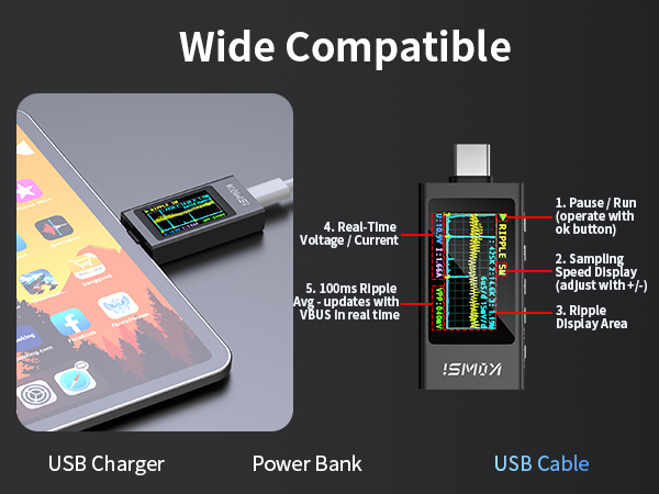 usb load tester