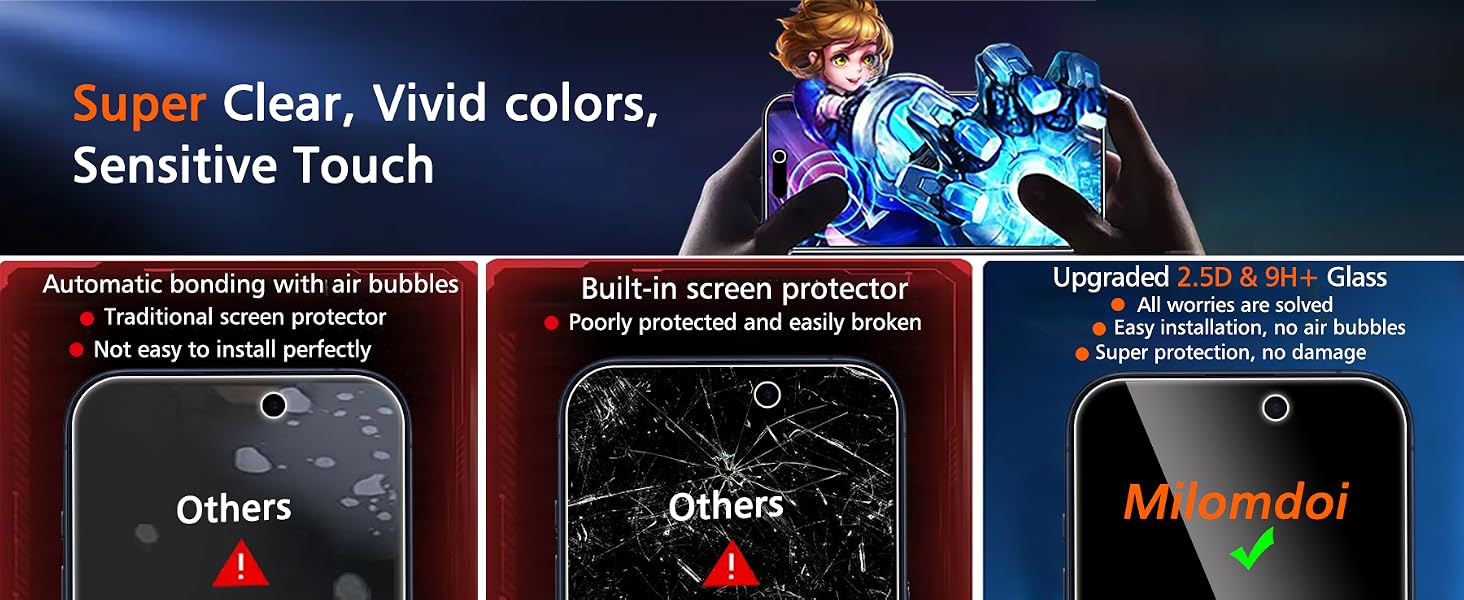 Privacy Screen Protector