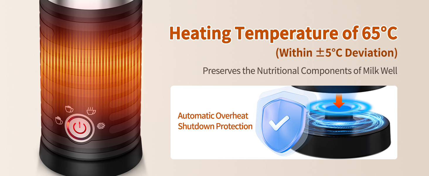 Heating Temperature of 65°C