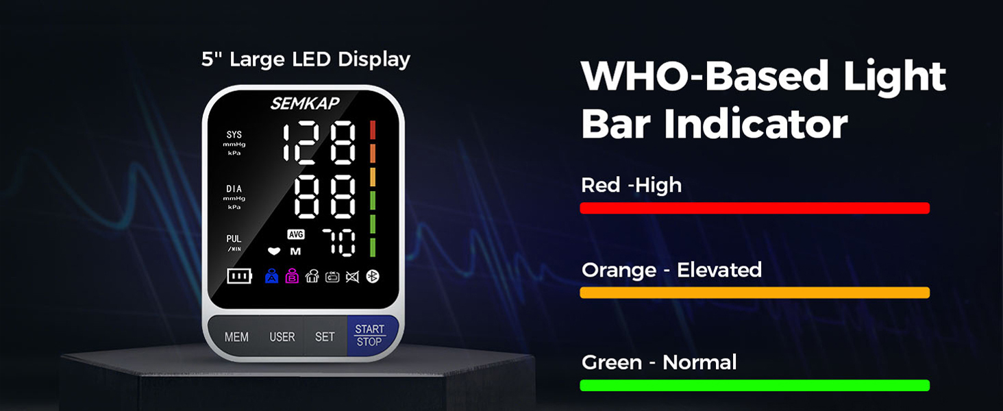 blood pressure monitors for home use