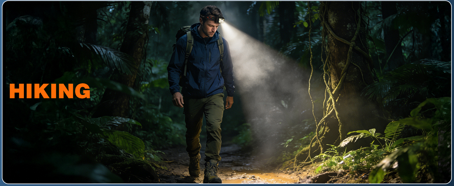 LED Headlamp Rechargeable 2 Pack