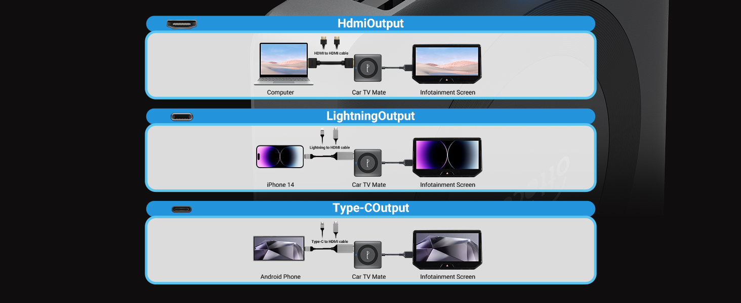 OTTOCAST Car TV Mate Pro