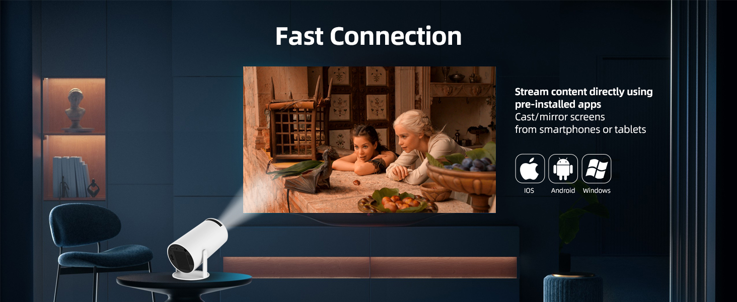 with Dual Band WIFI6