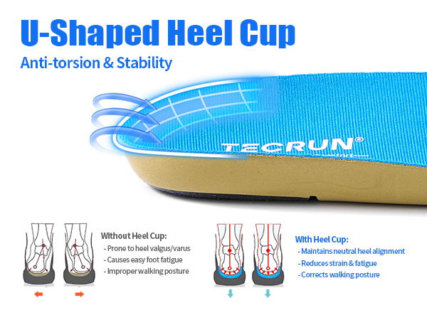 arch support inserts women planters fasciitis arch supports