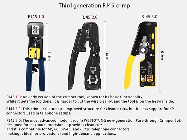 WEETOTUNG RJ45 three generation Crimper Comparison Charts