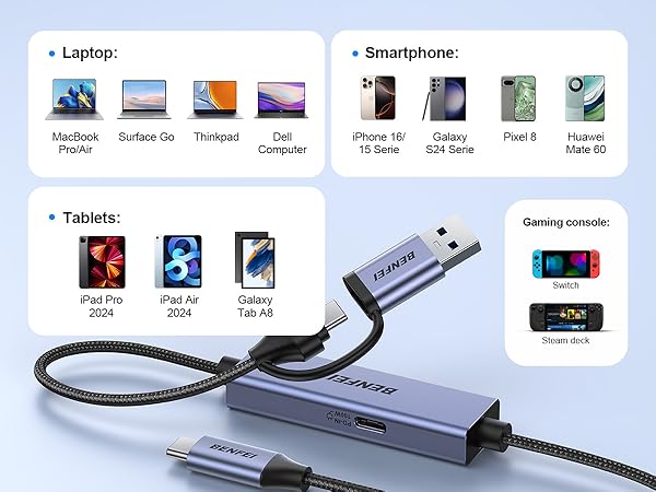 BENFEI USB C Video/Audio Capture Card Supporting Full HD 1080P 60FPS for Streaming, Recording