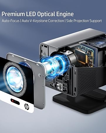 Projector with wifi and bluetooth