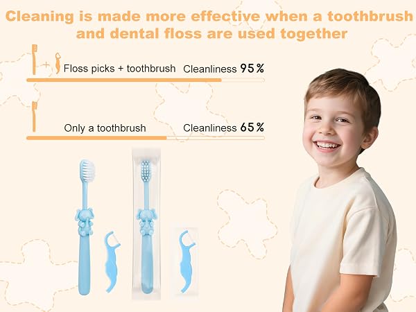 floss for kids?toothbrushes for kids 