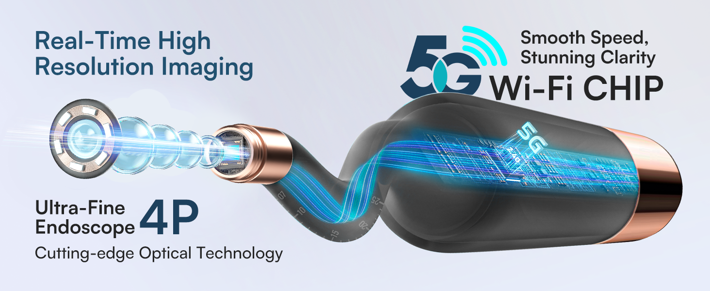 2OMP ultra-clear camera and 5G video transmission