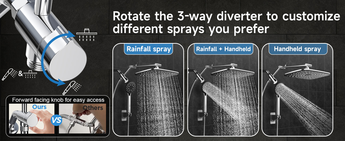 Easily switch between rainfall, handheld, or both using our forward-facing 3-way diverter.