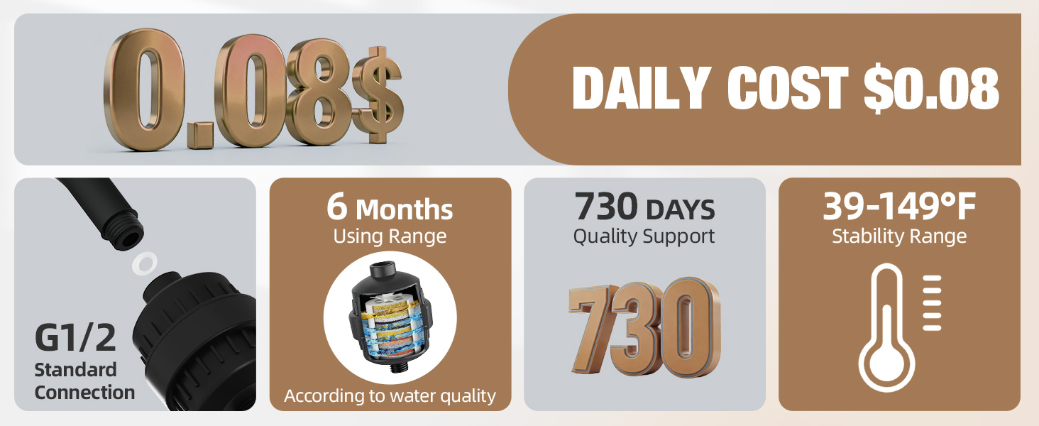 shower head filter for hard water