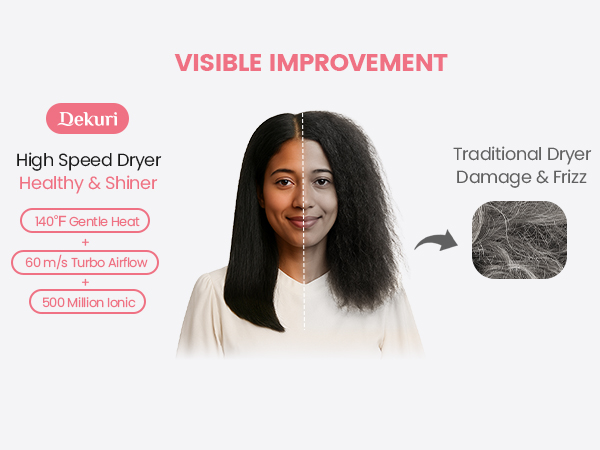 High Speed hair dryer