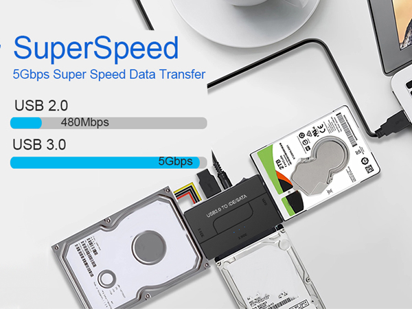 the device supports transfer speed up to 5 Gbps