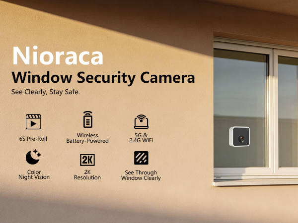 Nioraca Window Security Camera