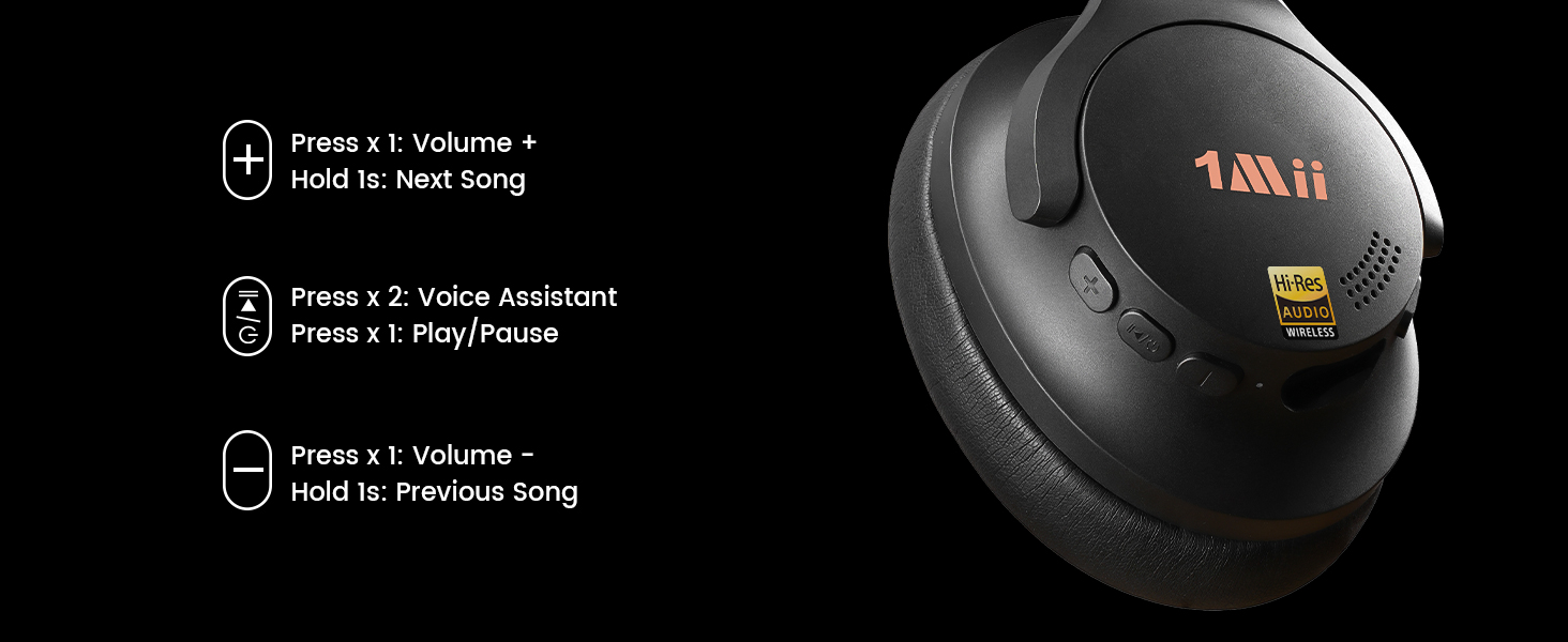 1Mii AI Y8+ Noise Cancelling Headphones Bluetooth 6.0