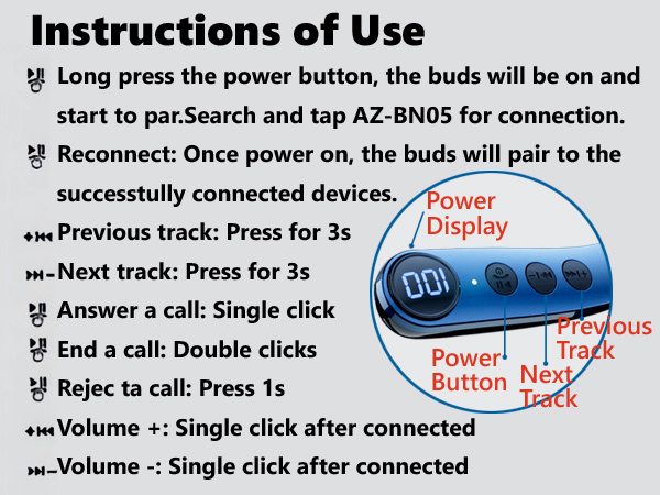 Instructions of Use
