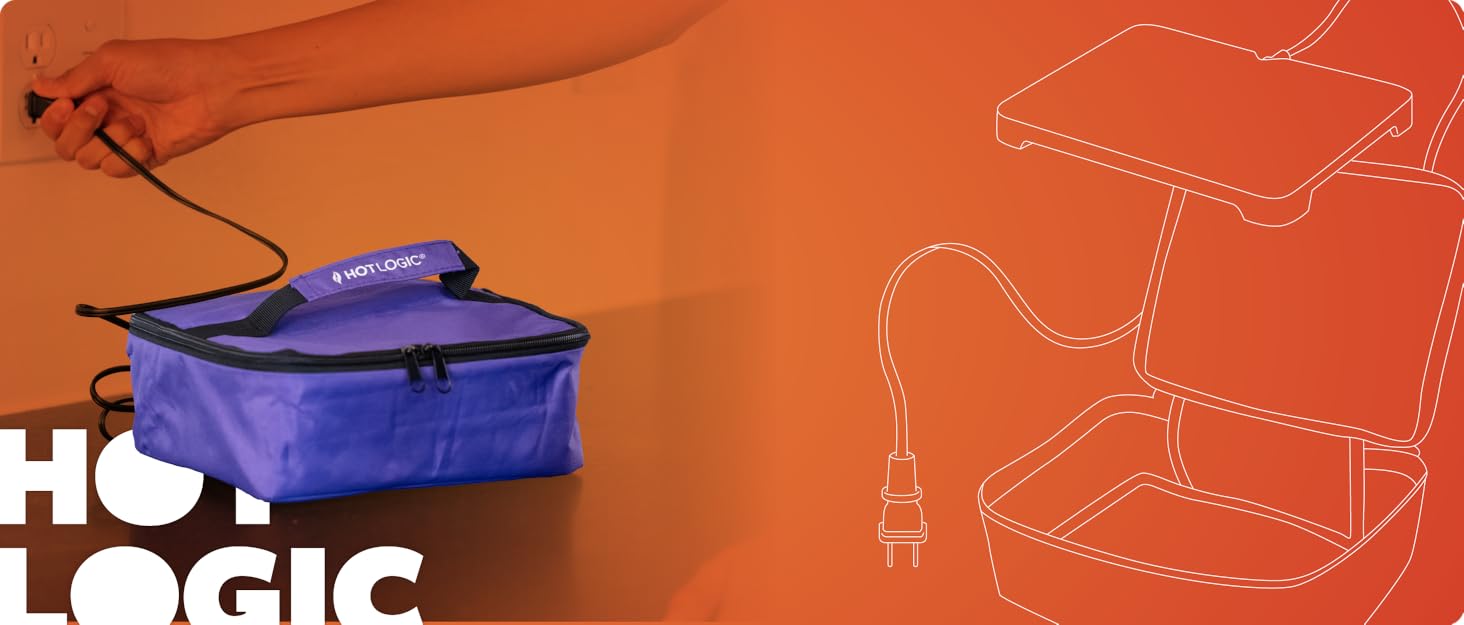 Hotlogic Background banner with purple lunchbox being plugged in ready to heat