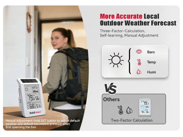 Wireless Weather Station