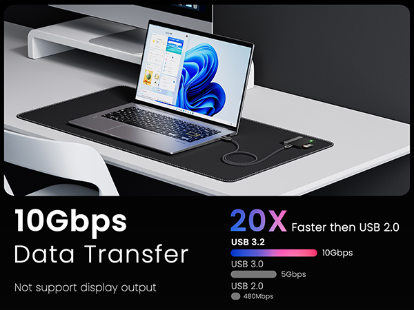 Fasgear USB to USB C Cable USB 3.2 Gen 2 10Gbps Data Transfer 3A Fast Charging