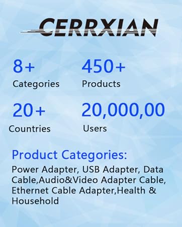 CERRXIAN