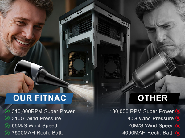 310.000RPM Super Power