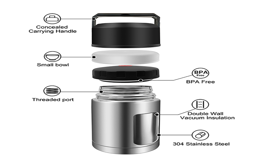 Food grade stainless steel