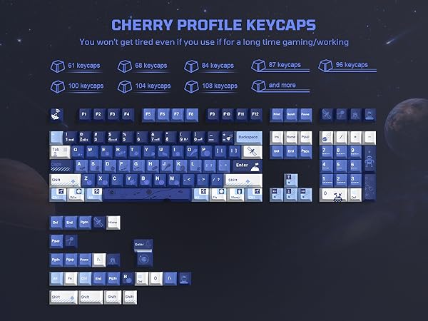 Wide Compatibility – Fits Your Keyboard