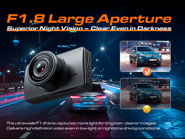 F1.8 large aperture superior night vision- clear even in dasrkness