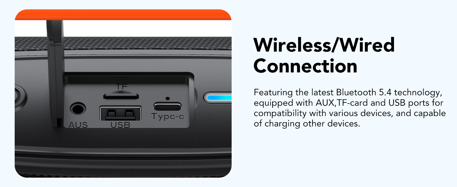 Text reads: 'Wireless/Wired Connection. Featuring the latest Bluetooth 5.4 technology, equipped with AUX, TF card and USB ports for compatibility with various devices, and capable of charging other devices.' Device interface with ports shown.