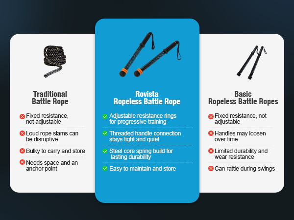 battle ropes for home gym