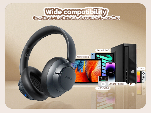 Noise Canceling Headphones Wireless Bluetooth Headphones with Transparent Modes