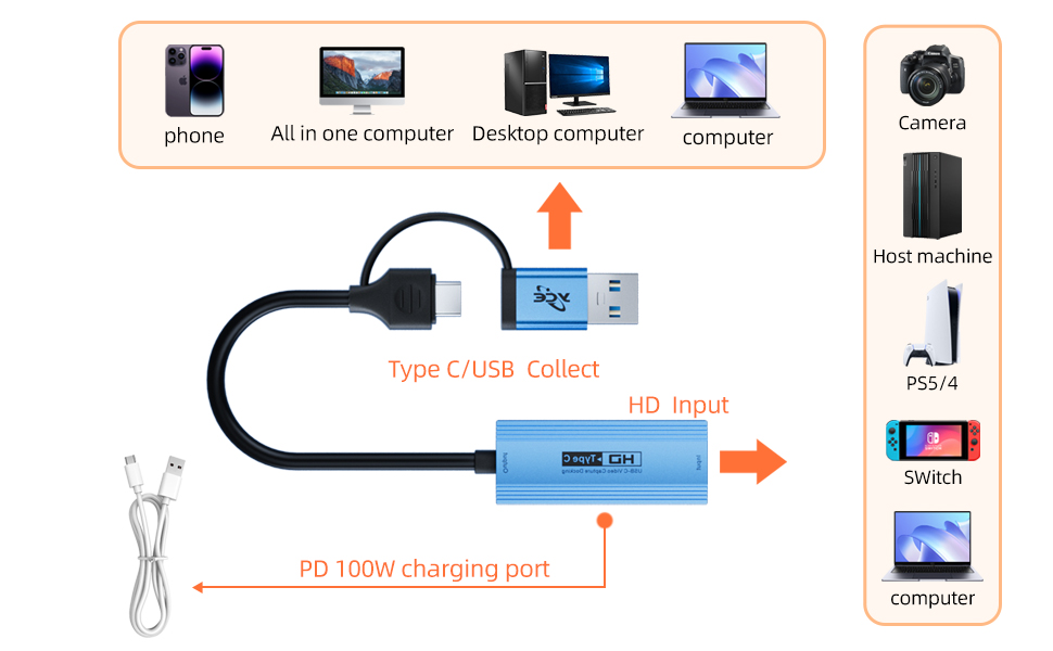 Video Capture Card
