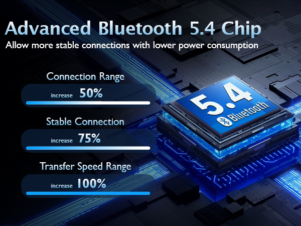 sleep headphones bluetooth 5.4 headband