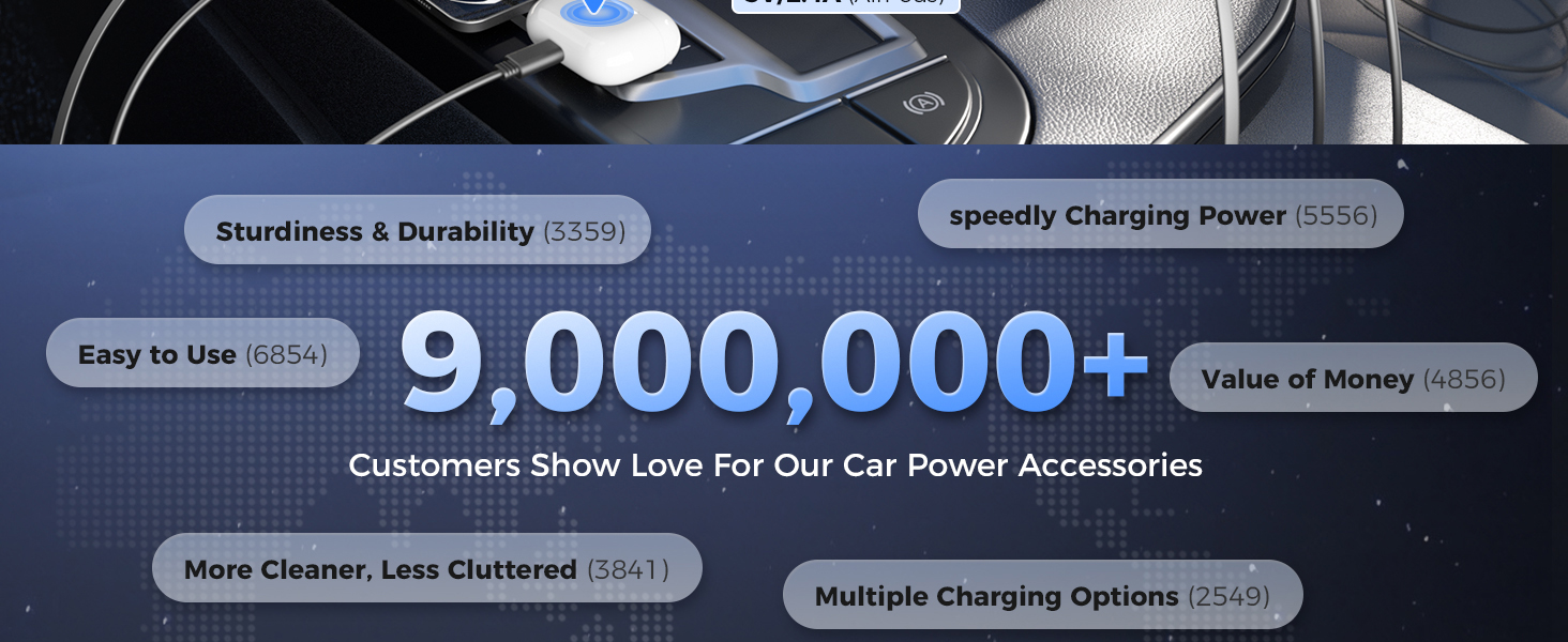 phone charger for car