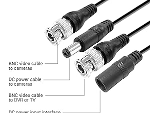BNC Video Cable