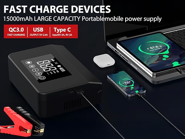 FAST CHARGE DEVICES