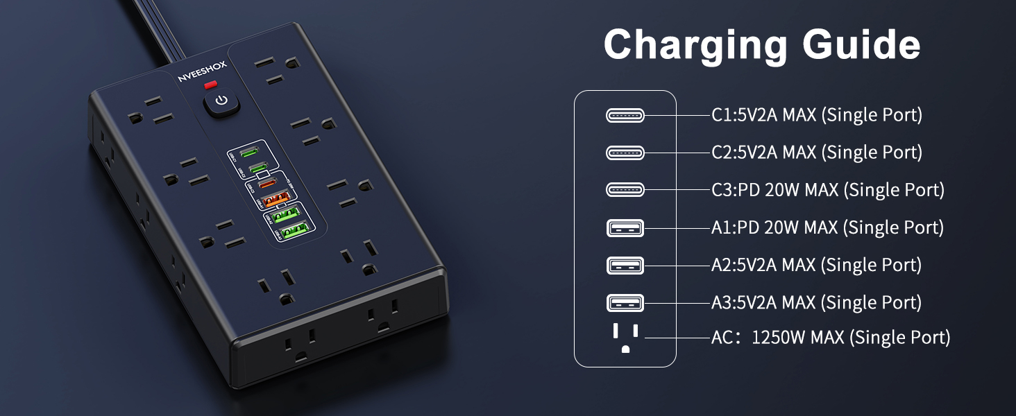 Charging Guide