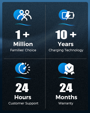 magsafe charger stand