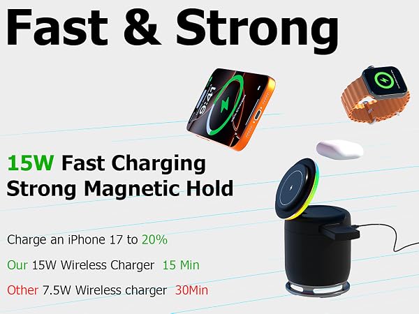 Magnetic Charger Station