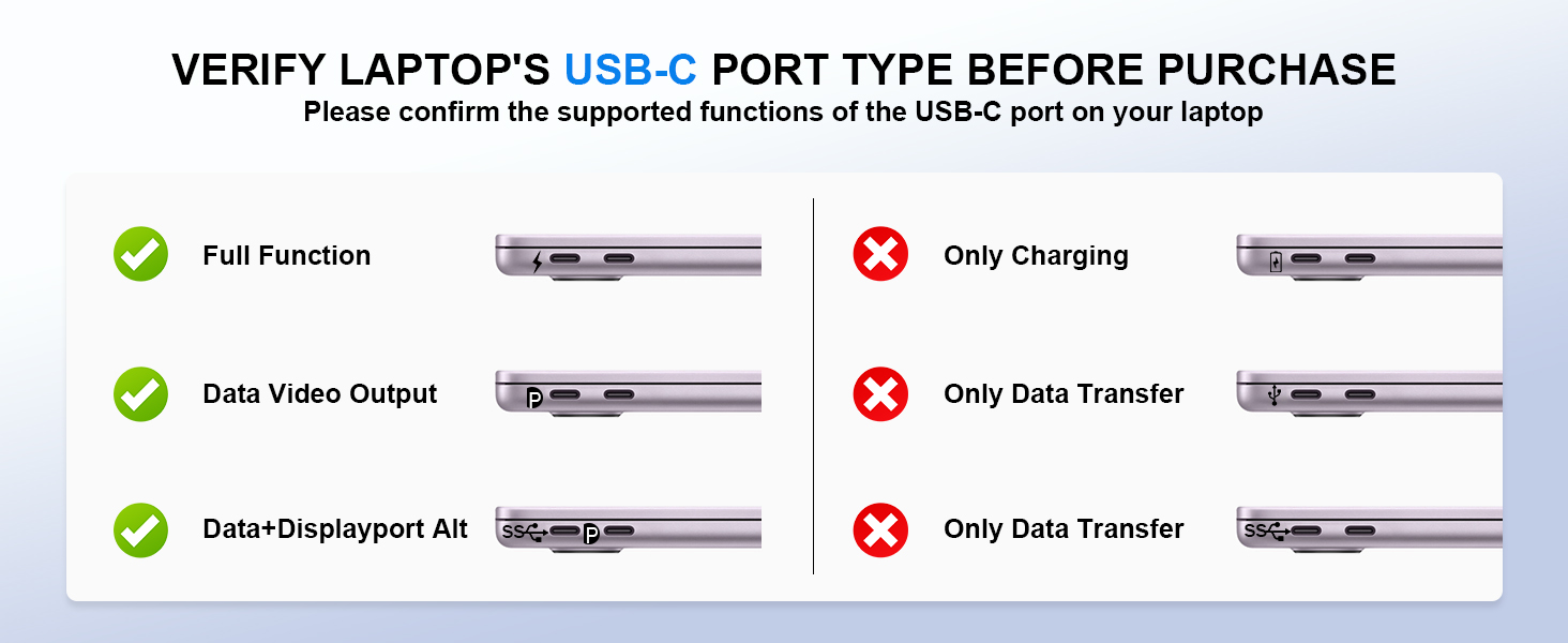 docking station dual monitor