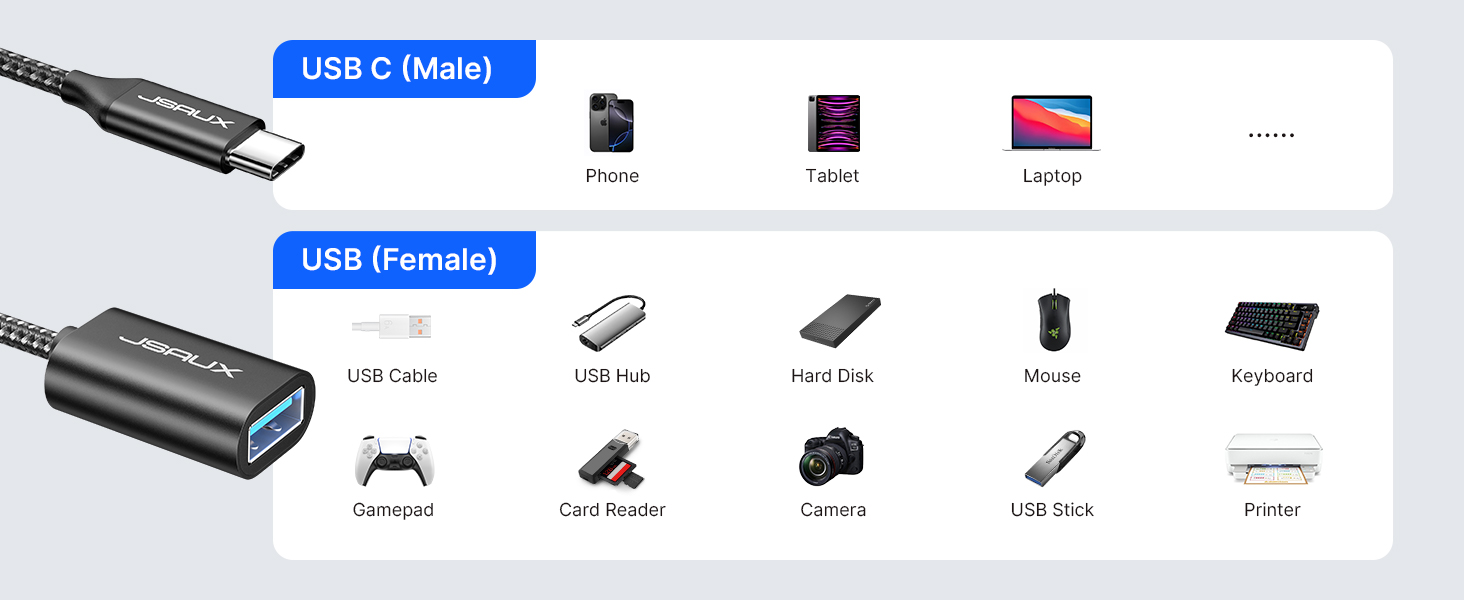 usb to usb c adapter 8