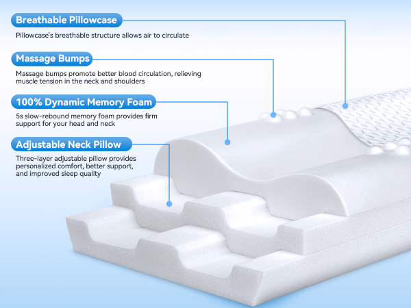 side sleeper pillows for adults
