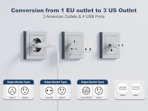 European Plug Adapter