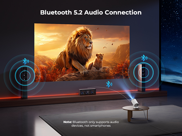 Bluetooth projector