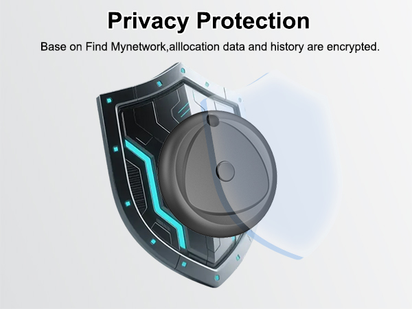 Protect Your Privacy