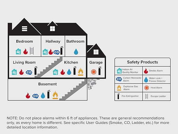 Kidde fire safety device placement guide for entire home, mobile image