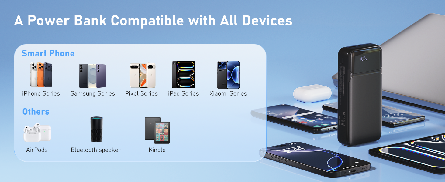 Fast Charging Power Bank,USB C Power Bank,phone battery charger,external battery power bank